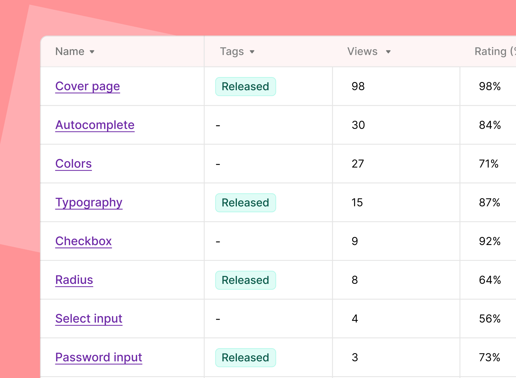 Table displaying various design elements with their names, tags, views, and ratings, including items like Cover Page, Autocomplete, Colors, Typography, Checkbox, Radius, Select Input, and Password Input.
