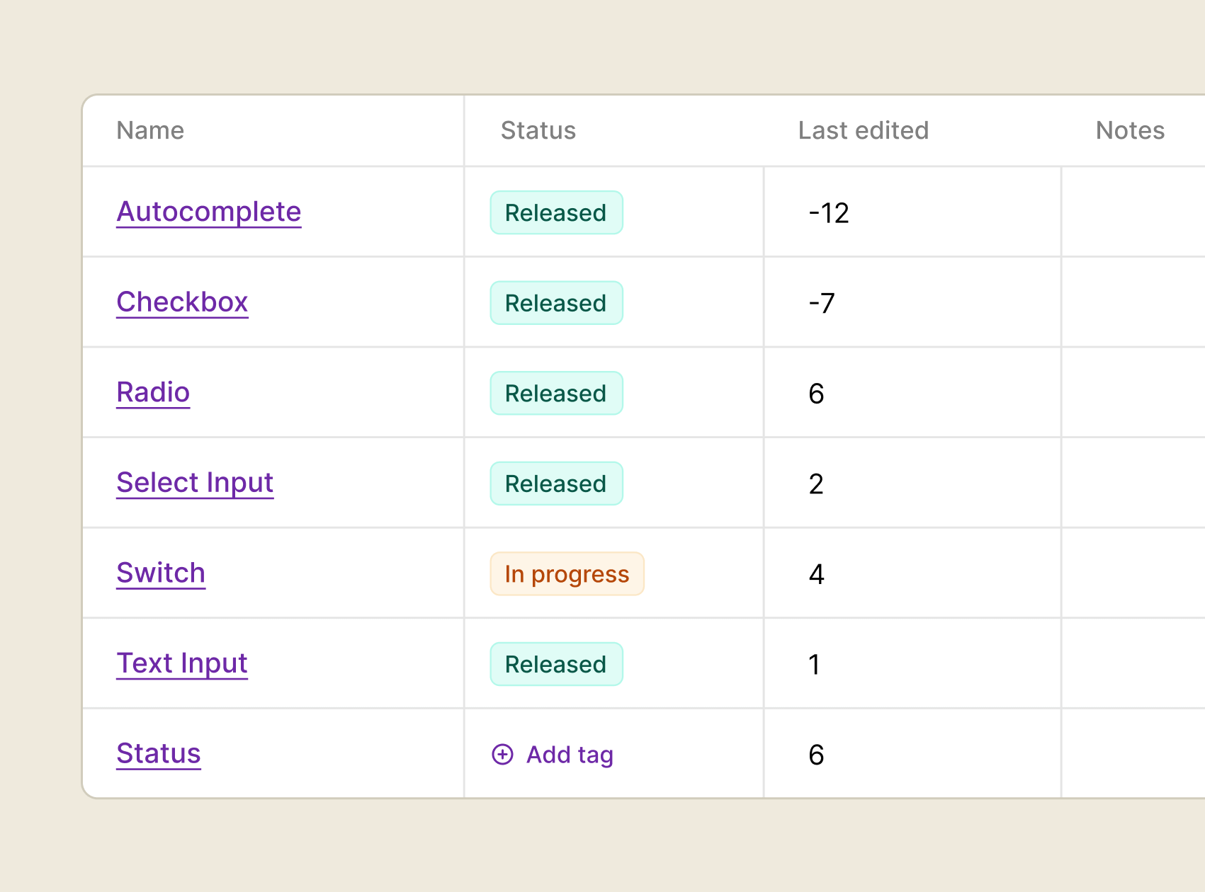 Table displaying the status and last edited details of various input components including Autocomplete, Checkbox, Radio, Select Input, Switch, and Text Input, with an emphasis on their release status and editing history.