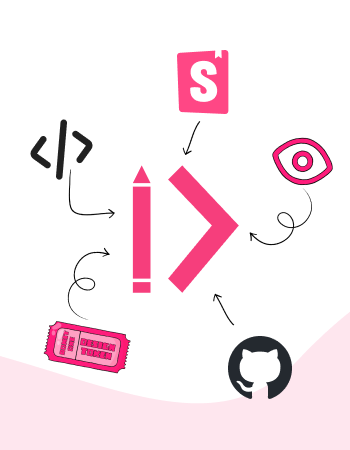 Graphic illustrating a workflow with icons representing coding, design, monitoring, ticketing, and collaboration tools, featuring arrows connecting each element.