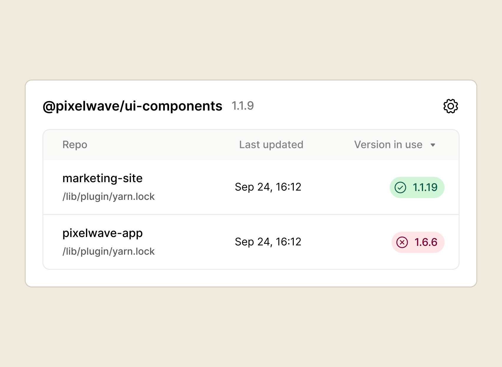 Screenshot displaying the version information for the @pixelwave/ui-components repository, showing two projects: 'marketing-site' with version 1.1.19 and 'pixelwave-app' with version 1.6.6, both last updated on September 24 at 16:12.