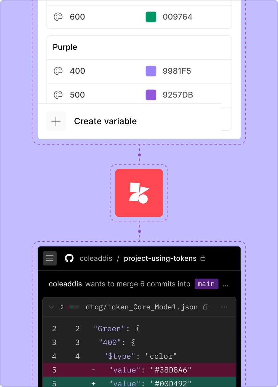 Image showing a color token management interface with color variables for green and purple, including hex values and a GitHub code snippet for merging commits, emphasizing design token organization and version control.